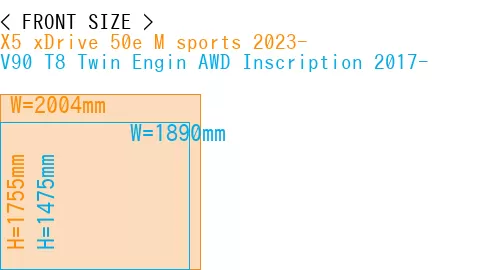 #X5 xDrive 50e M sports 2023- + V90 T8 Twin Engin AWD Inscription 2017-